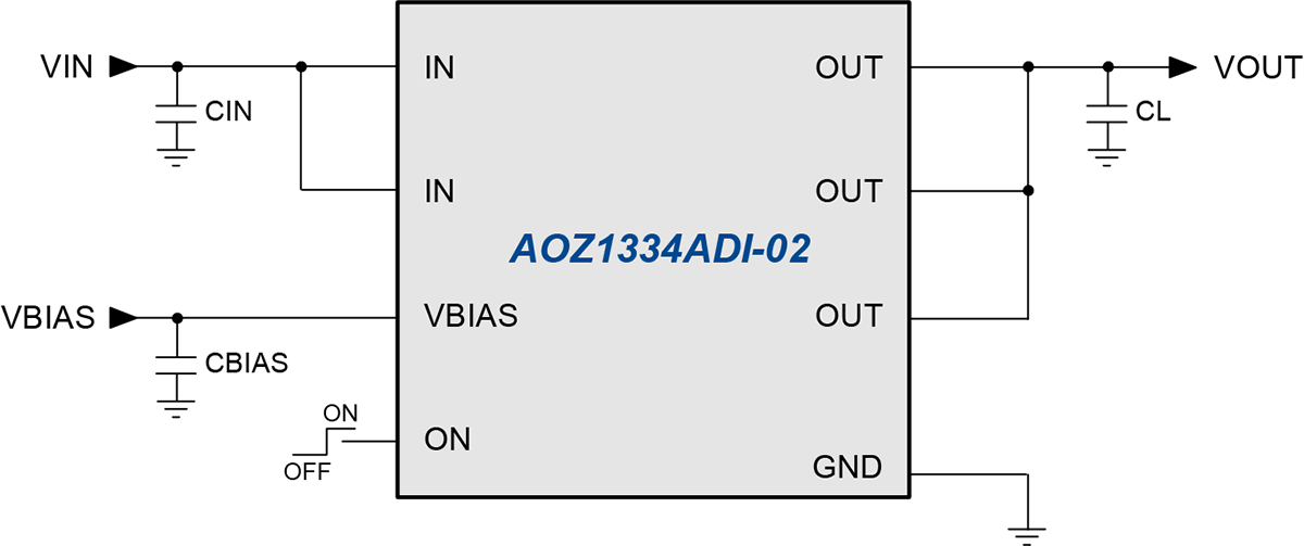 A Oページ AOZ1334ADI-01 | AOSMD