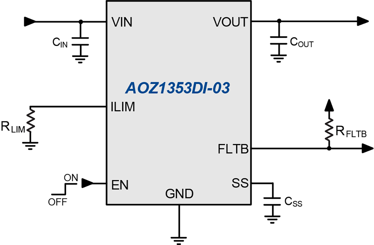 AOZ1353DI-03 | AOSMD