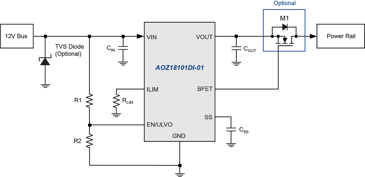 AOZ18101DI-01 | AOSMD