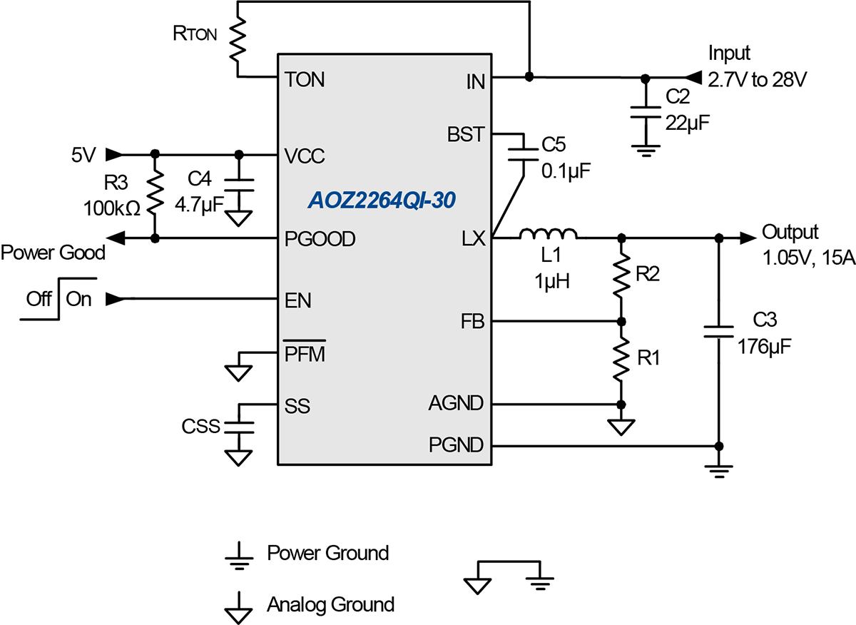 I・O DATAICD ad222XB sound card for your ZX Spectrum – ZX AY by bytedelight.com