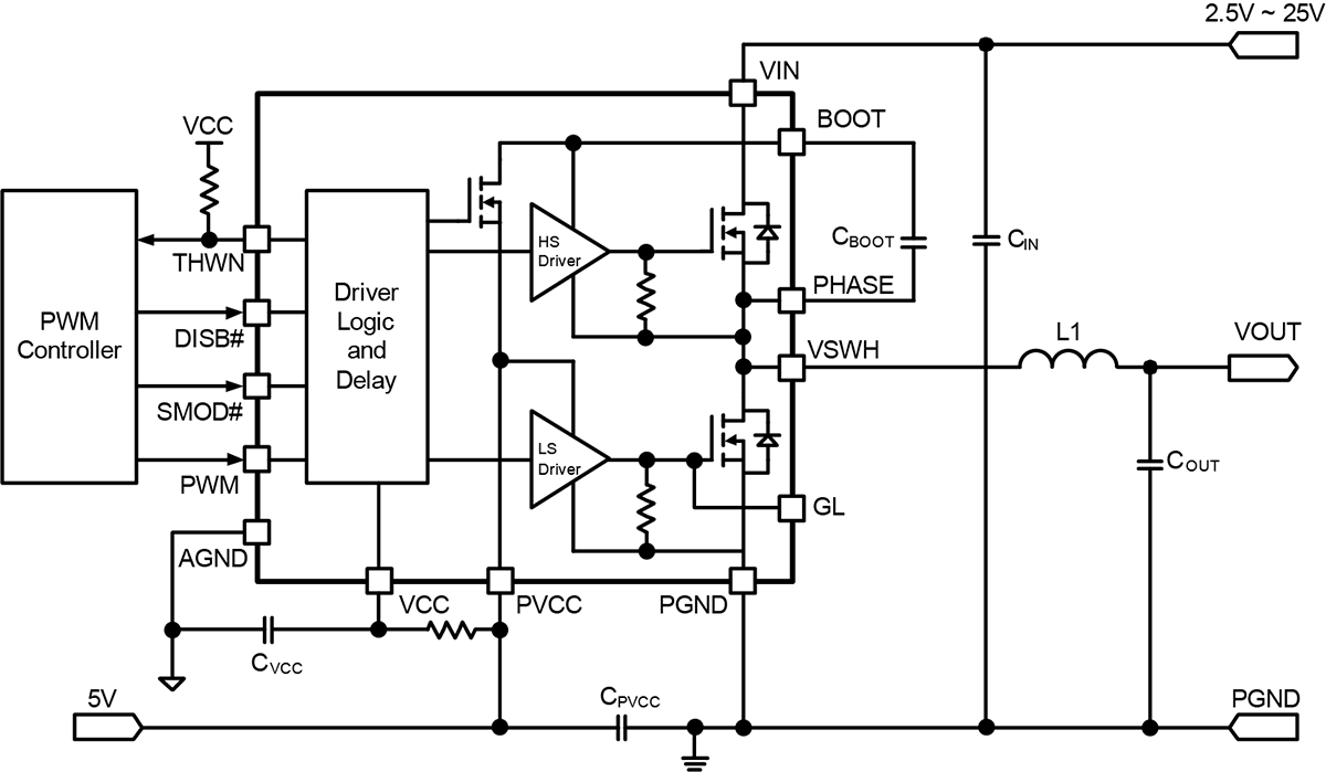 AOZ5316UQI | AOSMD