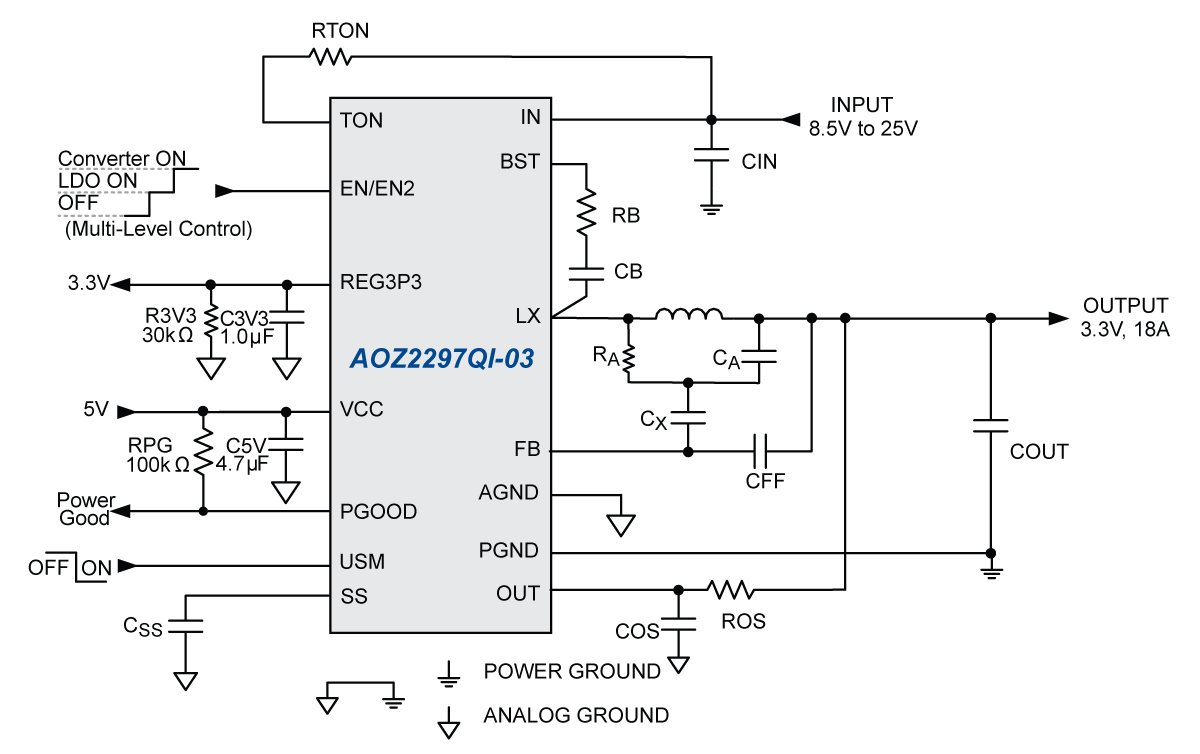 AOZ2297QI-03 | AOSMD