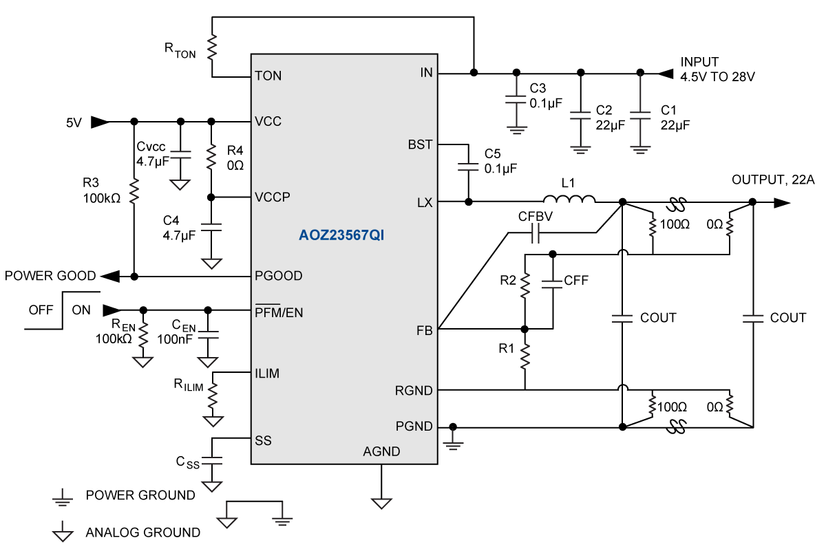 AOZ23567QI | AOSMD