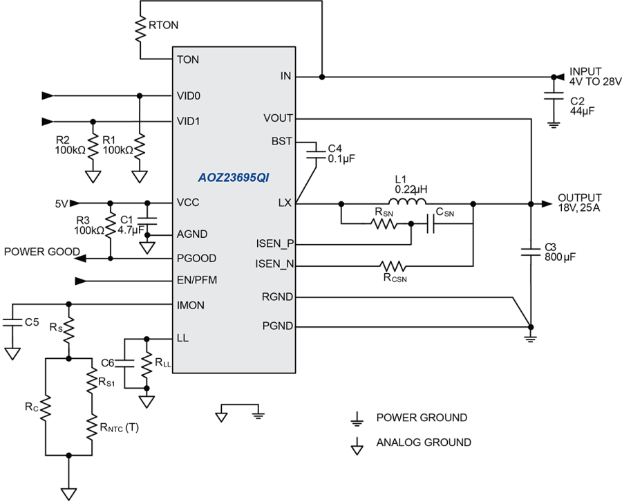 ao出品 AOZ23695QI | AOSMD