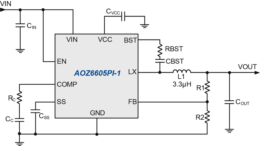 AOZ6605PI-1 | AOSMD