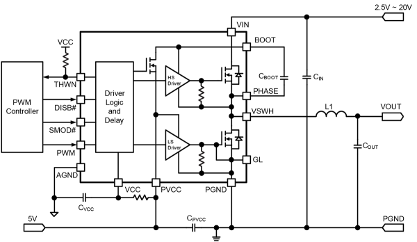 AOZ5312UQI | AOSMD