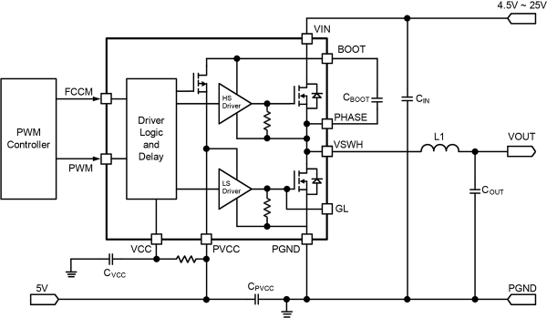AOZ5516QI | AOSMD