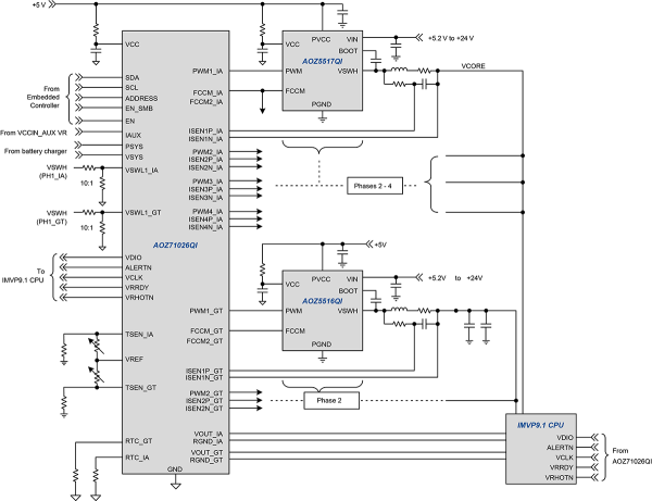 AOZ71026QI.png?itok=ge0BBAiT