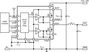 AOZ5316UQI Typ App Drawing