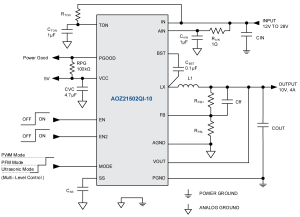 AOZ21502QI-10