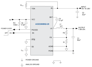 AOZ2260BQI-20
