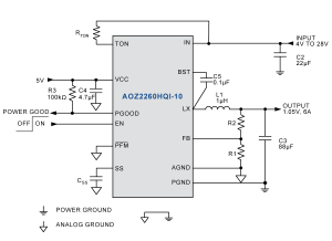 AOZ2260HQI-10