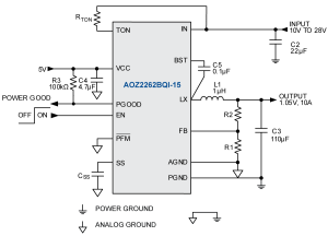 AOZ2262BQI-15