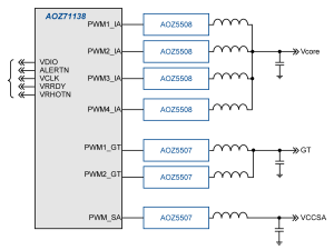 AOZ71138QI_Typ-App