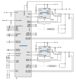AOZ98252QI Typ App