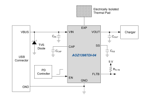 AOZ13987DI-04 Typ App drawing