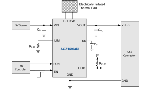 AOZ15953DI Typ App Drawing
