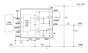 AOZ53228QI Typ App drawing