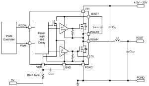 AOZ5516RQI Typ App drawing